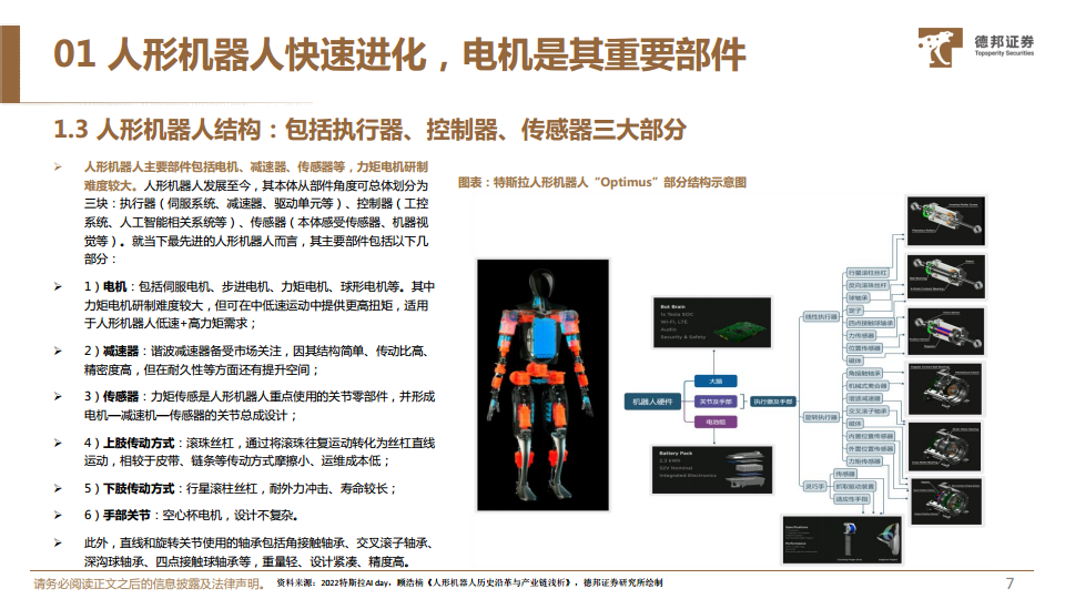 人形机器人深度系列报告：机器人运动的“心脏”，电机有望迎来广阔空间图片