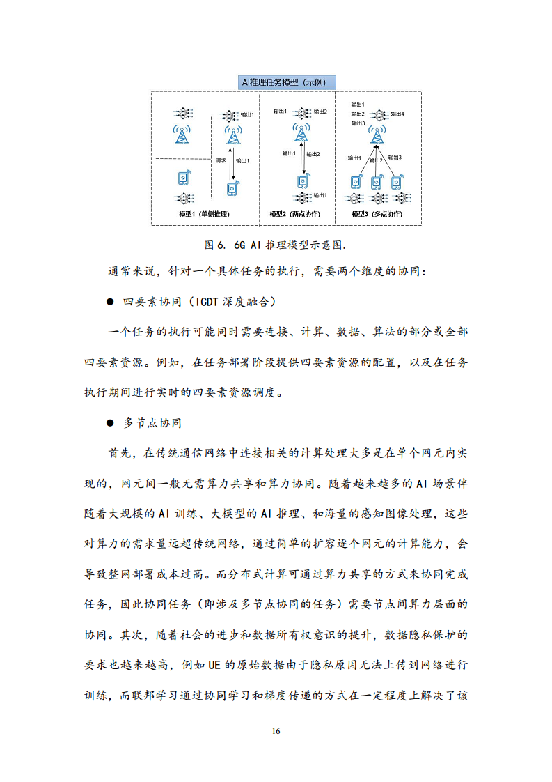 6G网络内生智能架构及关键技术白皮书（2023）图片