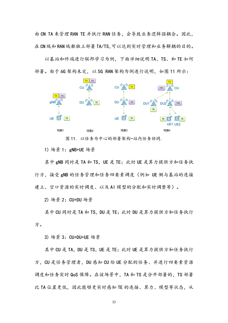 6G网络内生智能架构及关键技术白皮书（2023）图片