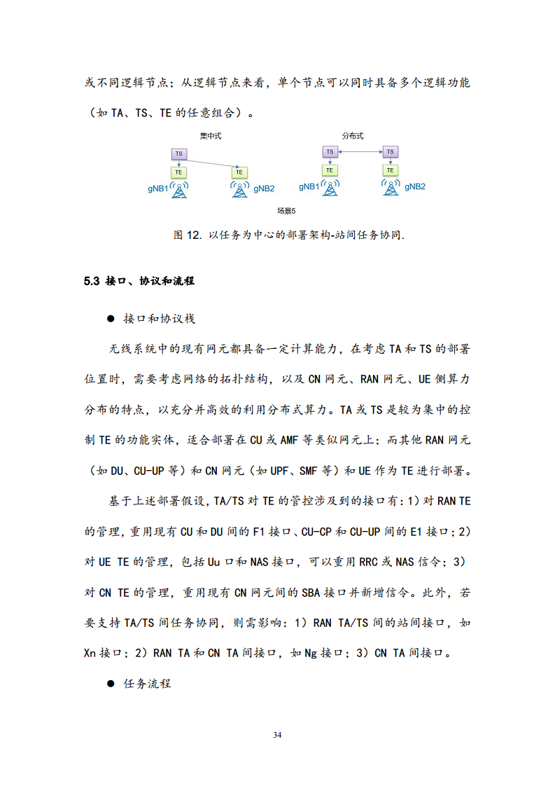 6G网络内生智能架构及关键技术白皮书（2023）图片