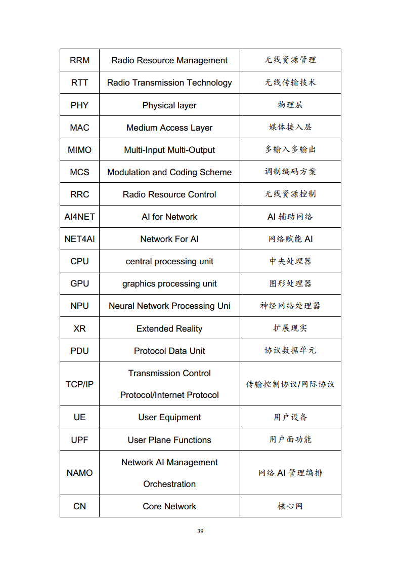 6G网络内生智能架构及关键技术白皮书（2023）图片