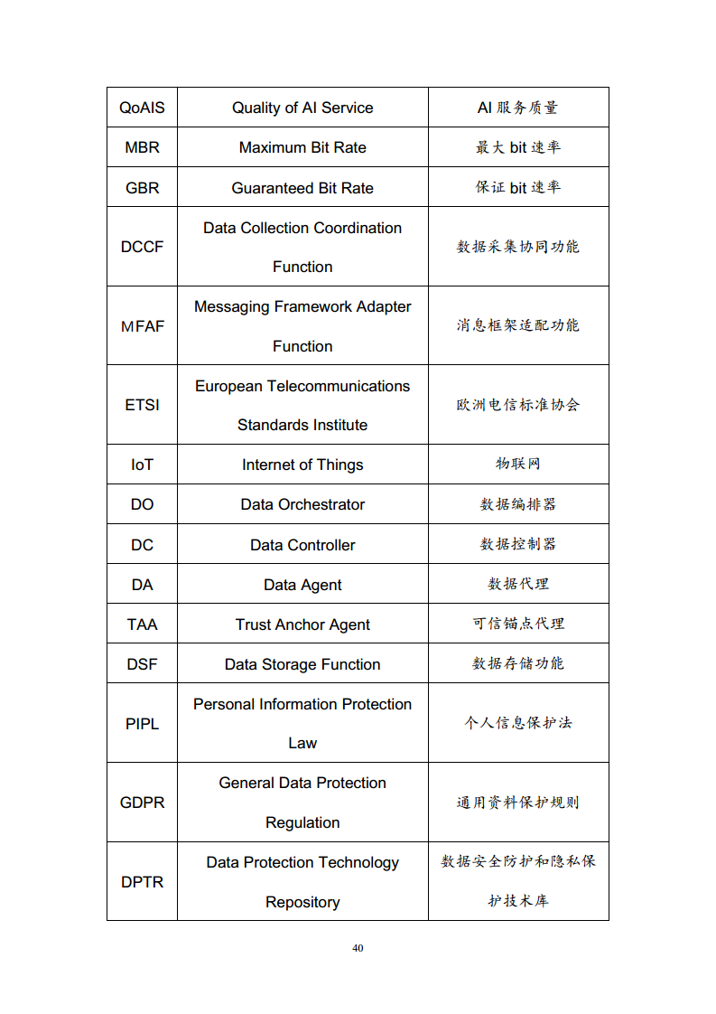 6G网络内生智能架构及关键技术白皮书（2023）图片