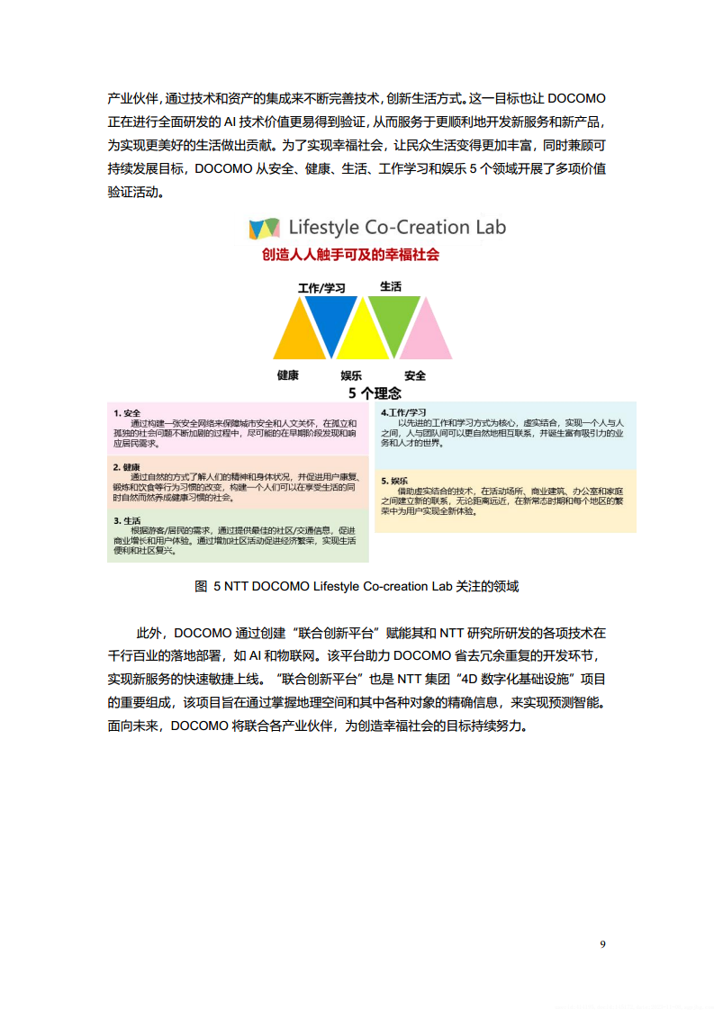 2023电信AI产业发展白皮书图片