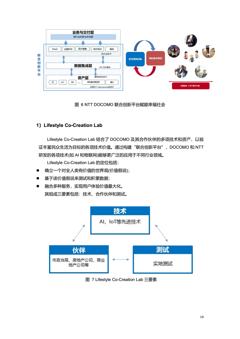 2023电信AI产业发展白皮书图片