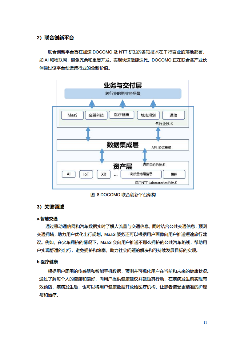 2023电信AI产业发展白皮书图片