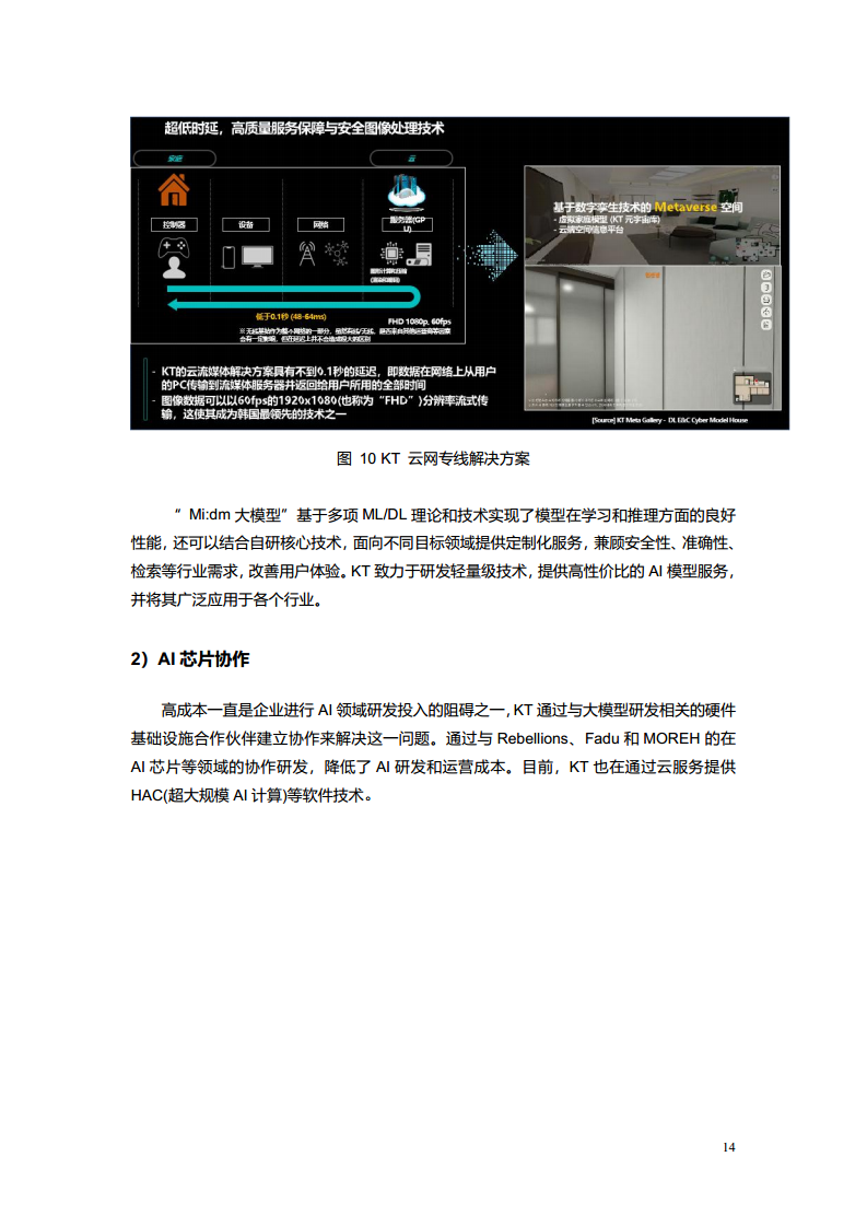 2023电信AI产业发展白皮书图片
