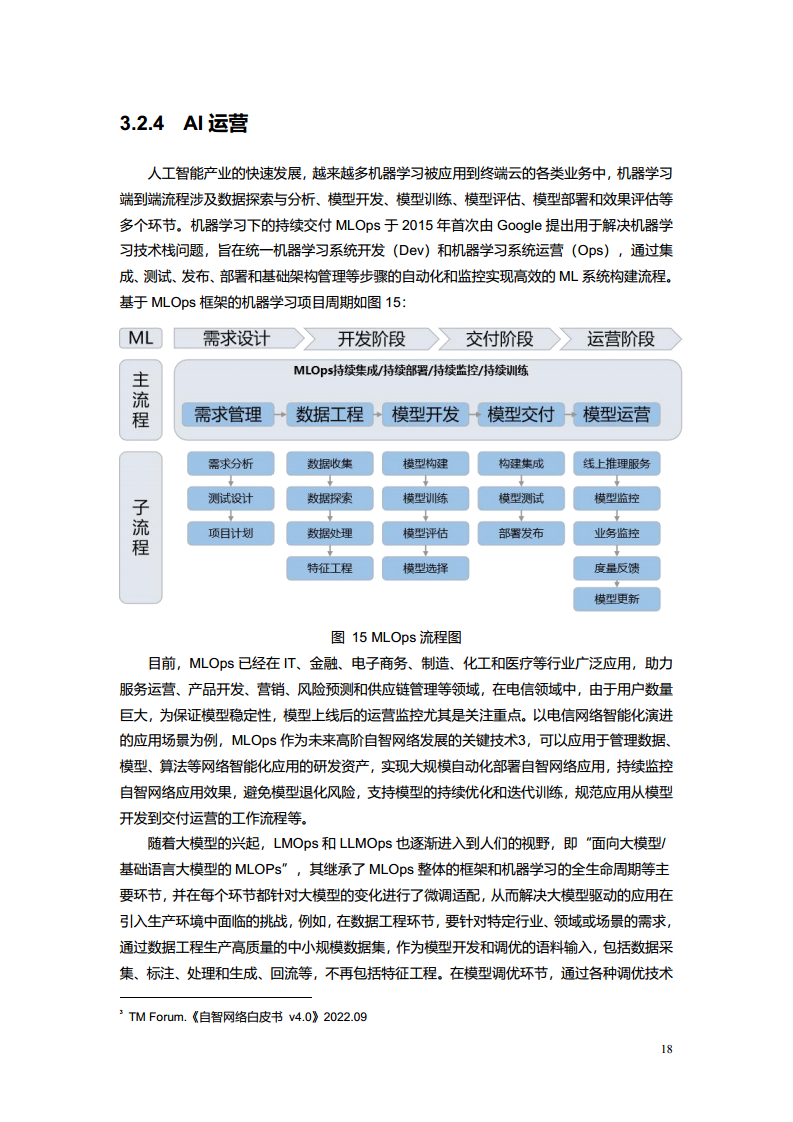 2023电信AI产业发展白皮书图片