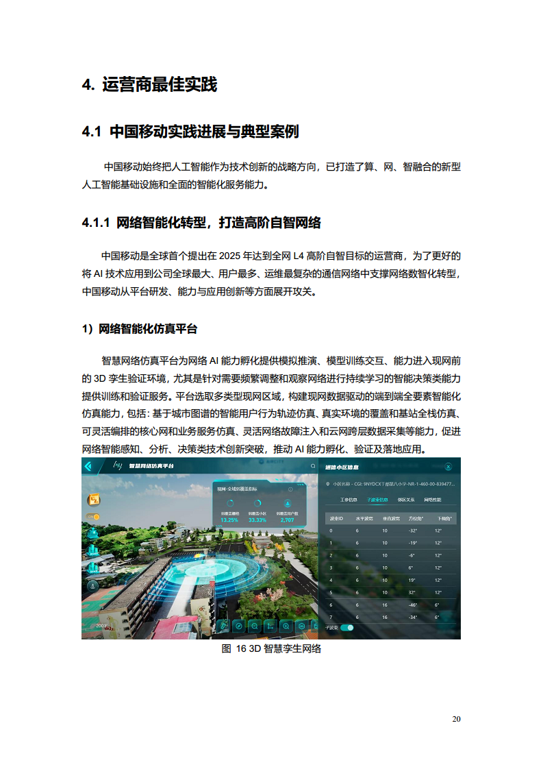 2023电信AI产业发展白皮书图片