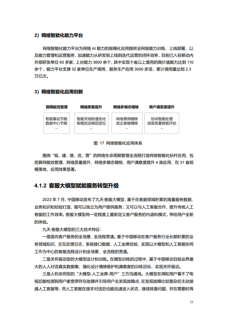 2023电信AI产业发展白皮书图片