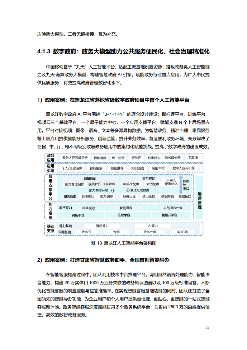 2023电信AI产业发展白皮书图片