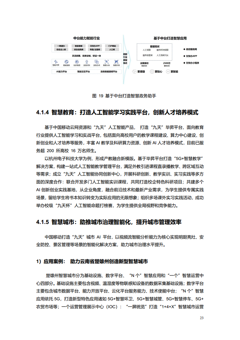 2023电信AI产业发展白皮书图片