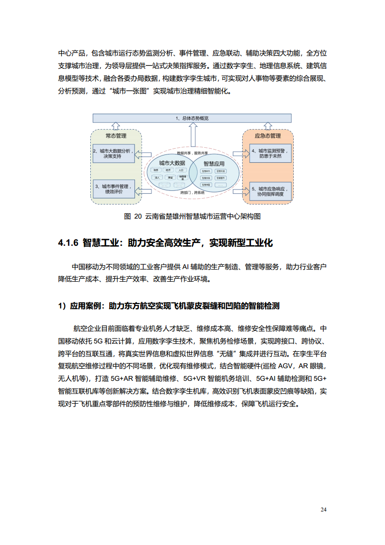 2023电信AI产业发展白皮书图片