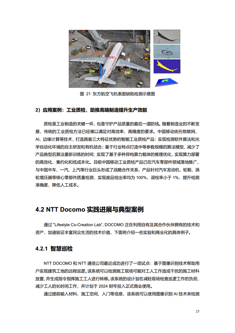 2023电信AI产业发展白皮书图片