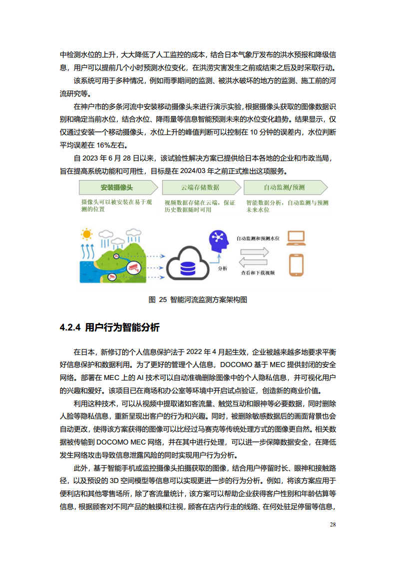 2023电信AI产业发展白皮书图片