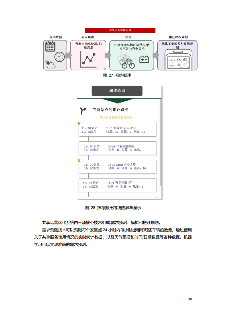2023电信AI产业发展白皮书图片