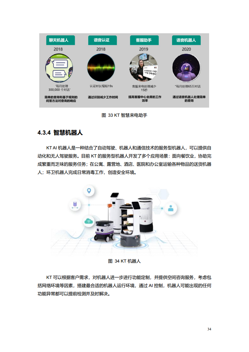2023电信AI产业发展白皮书图片