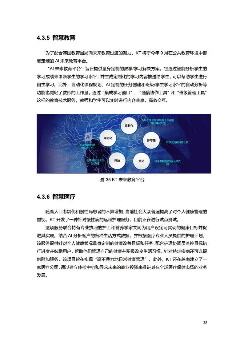 2023电信AI产业发展白皮书图片