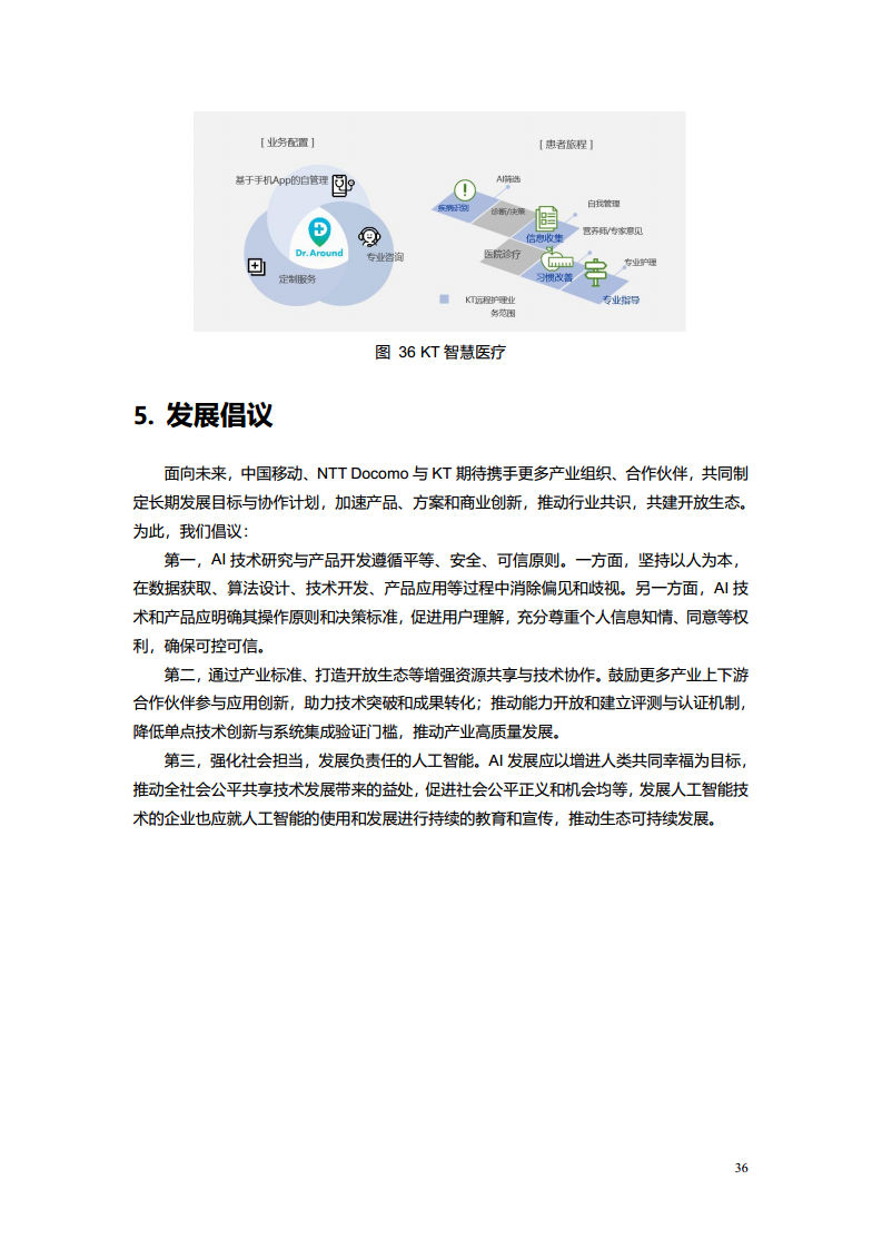 2023电信AI产业发展白皮书图片