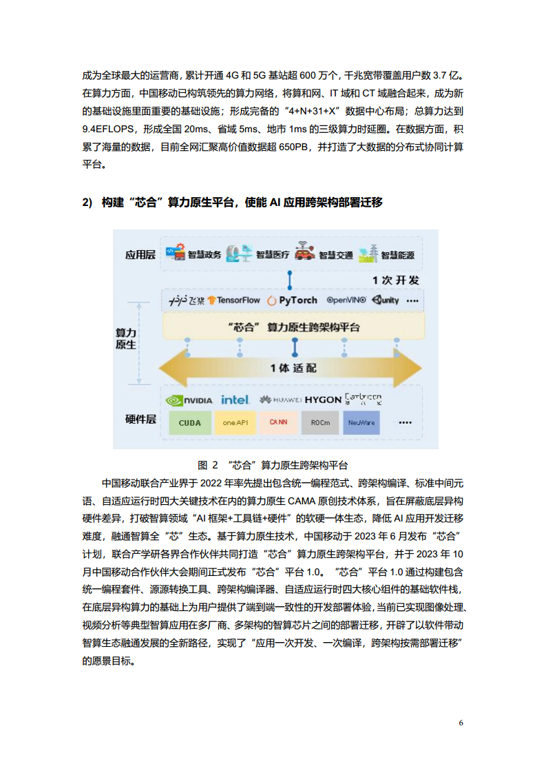 2023电信AI产业发展白皮书图片