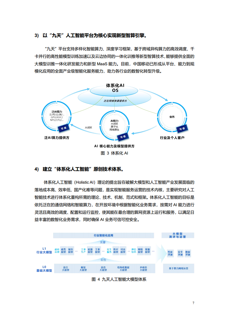 2023电信AI产业发展白皮书图片