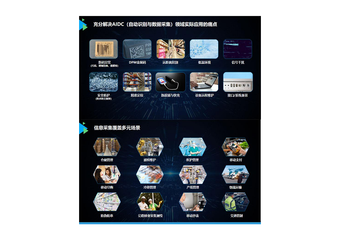 UROVO优博讯DT50S全屏数据采集器PDA移动数据终端扫码枪仓库盘点机图片