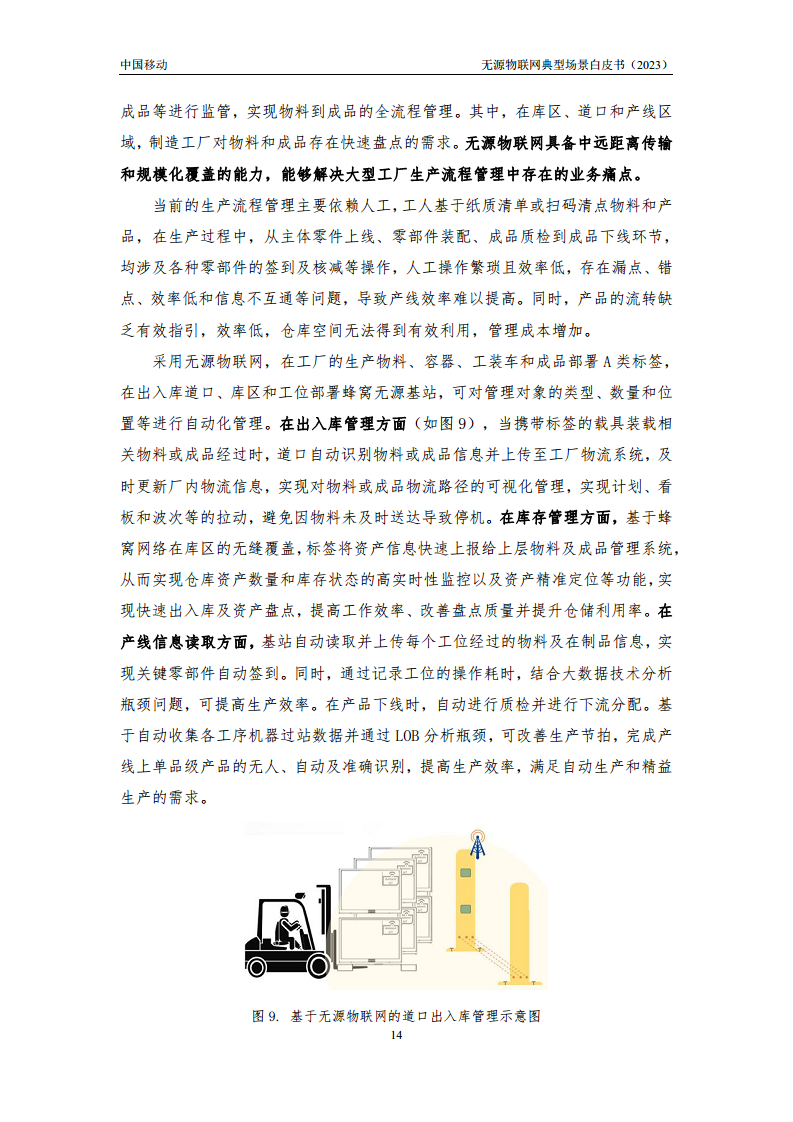无源物联网典型场景白皮书（2023）图片