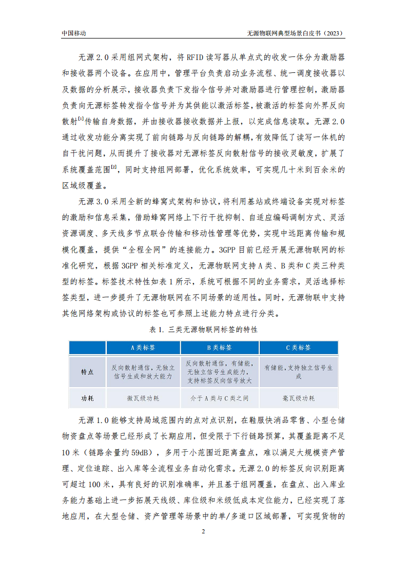 无源物联网典型场景白皮书（2023）图片