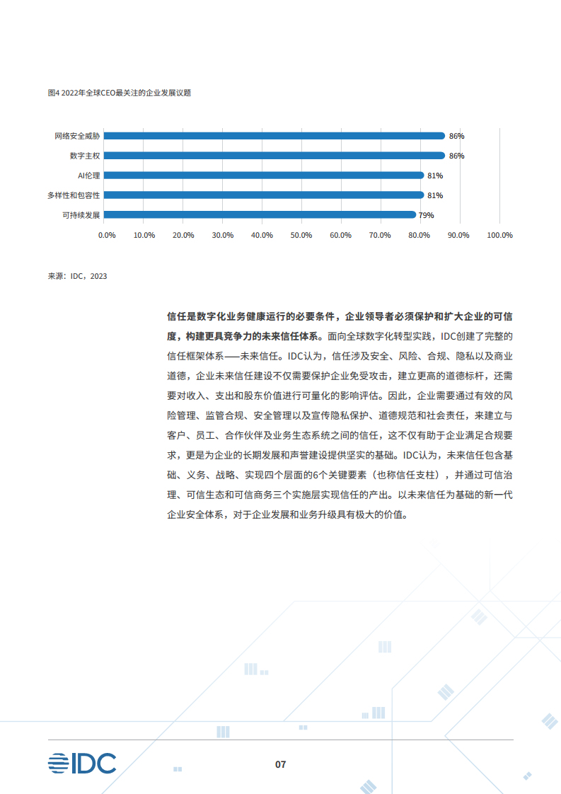 安全平行切面白皮书-数字时代的原生安全架构图片
