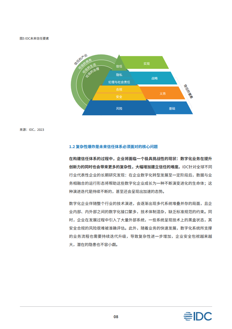 安全平行切面白皮书-数字时代的原生安全架构图片