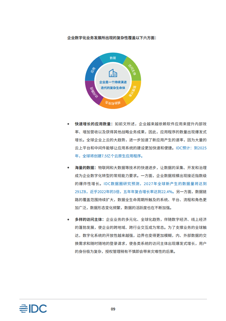 安全平行切面白皮书-数字时代的原生安全架构图片
