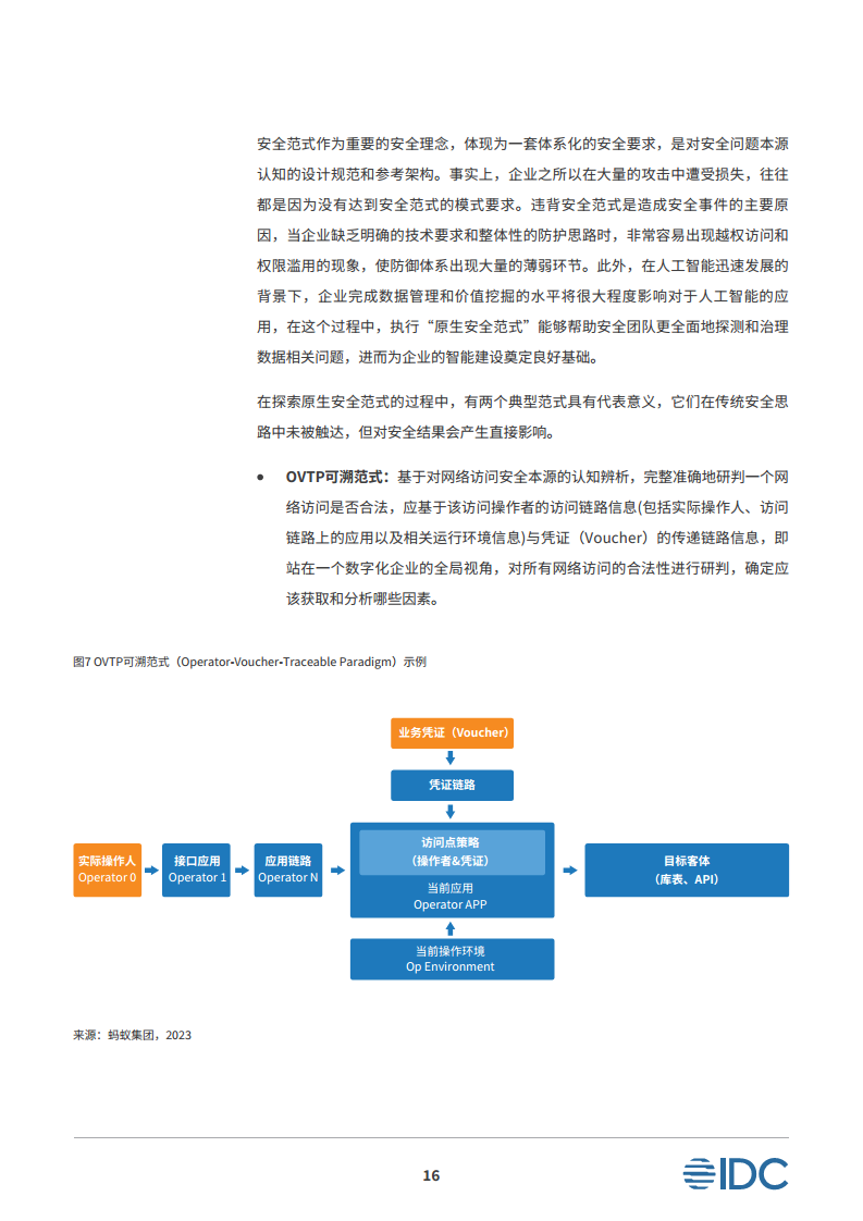 安全平行切面白皮书-数字时代的原生安全架构图片