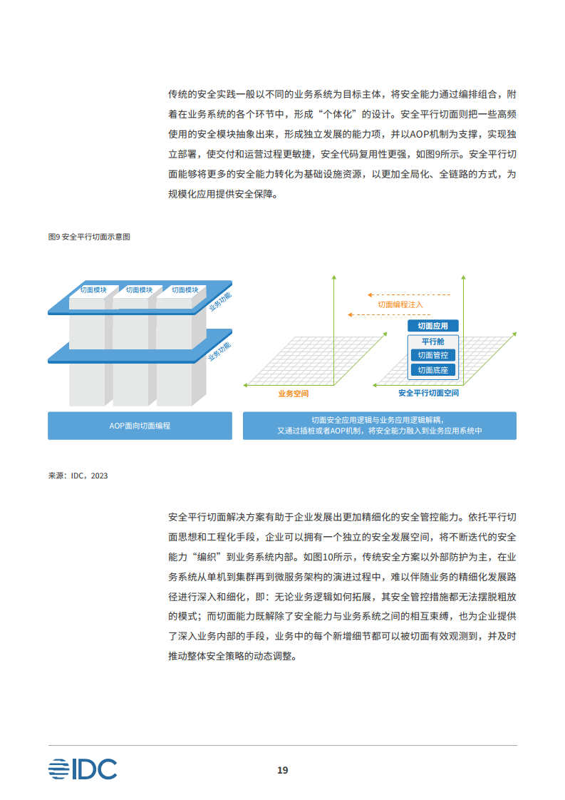 安全平行切面白皮书-数字时代的原生安全架构图片