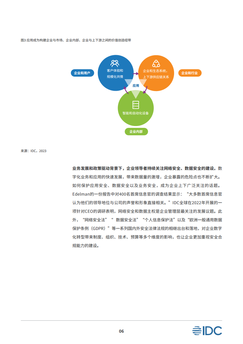 安全平行切面白皮书-数字时代的原生安全架构图片