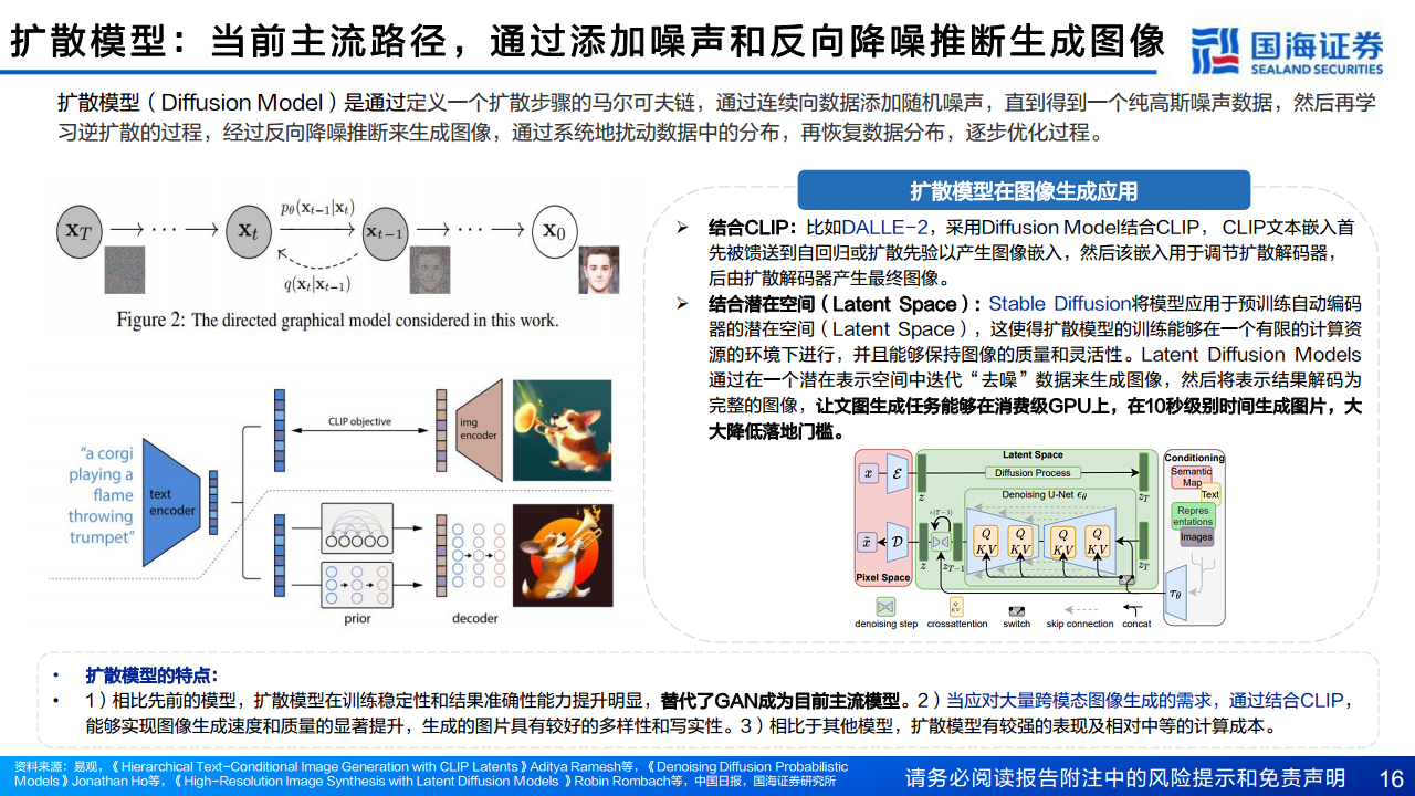 AIGC专题报告：从文生图到文生视频——技术框架与商业化图片