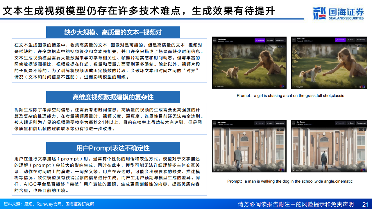 AIGC专题报告：从文生图到文生视频——技术框架与商业化图片
