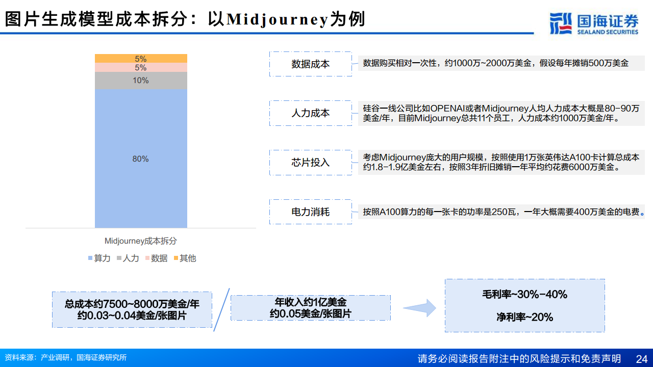 AIGC专题报告：从文生图到文生视频——技术框架与商业化图片
