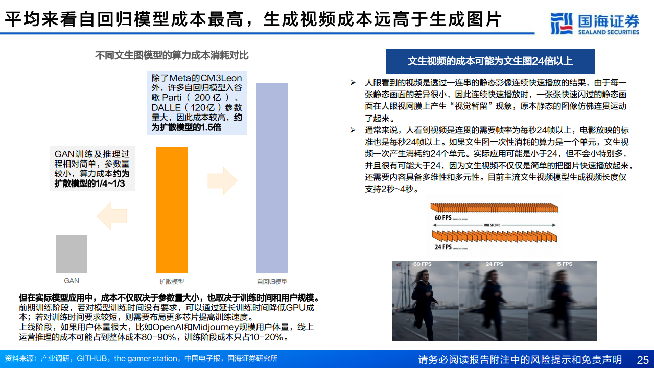AIGC专题报告：从文生图到文生视频——技术框架与商业化图片