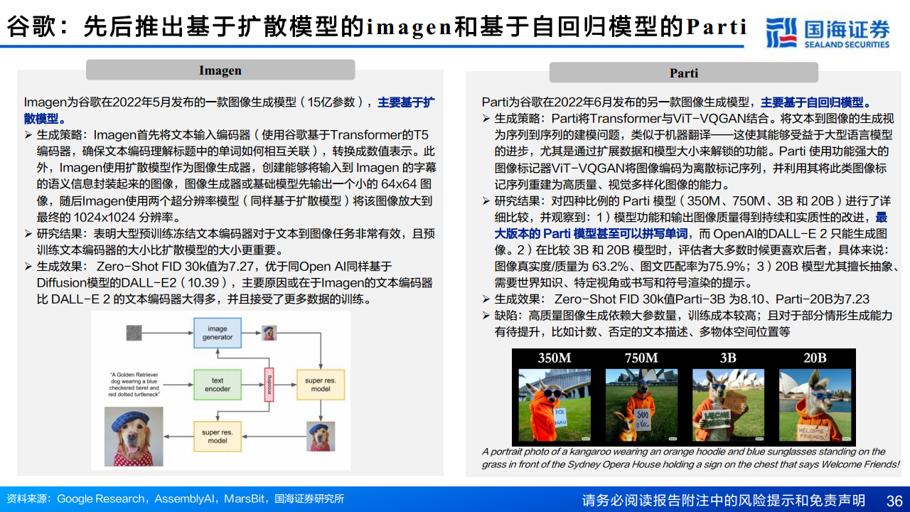 AIGC专题报告：从文生图到文生视频——技术框架与商业化图片