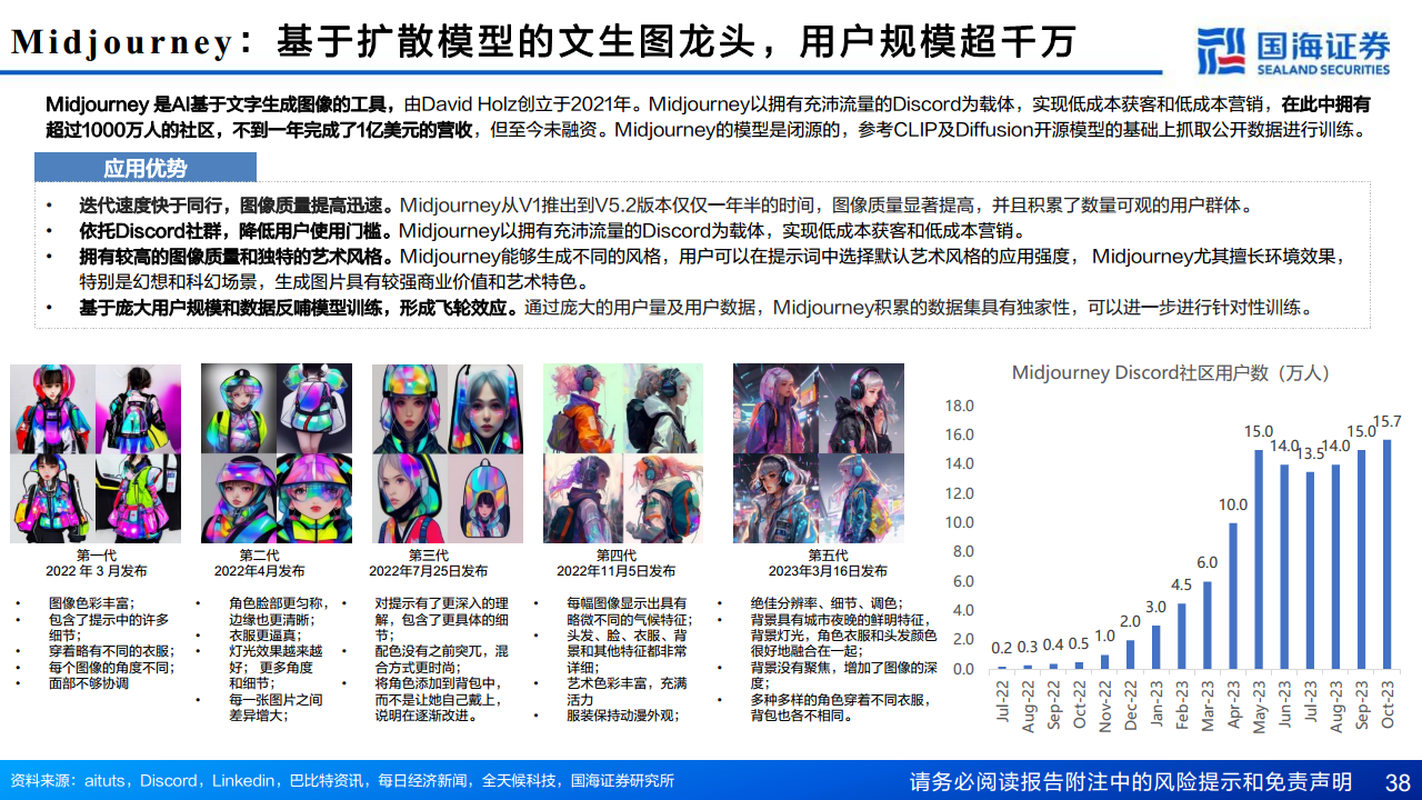 AIGC专题报告：从文生图到文生视频——技术框架与商业化图片