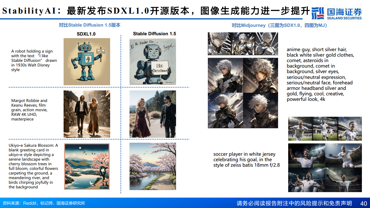 AIGC专题报告：从文生图到文生视频——技术框架与商业化图片