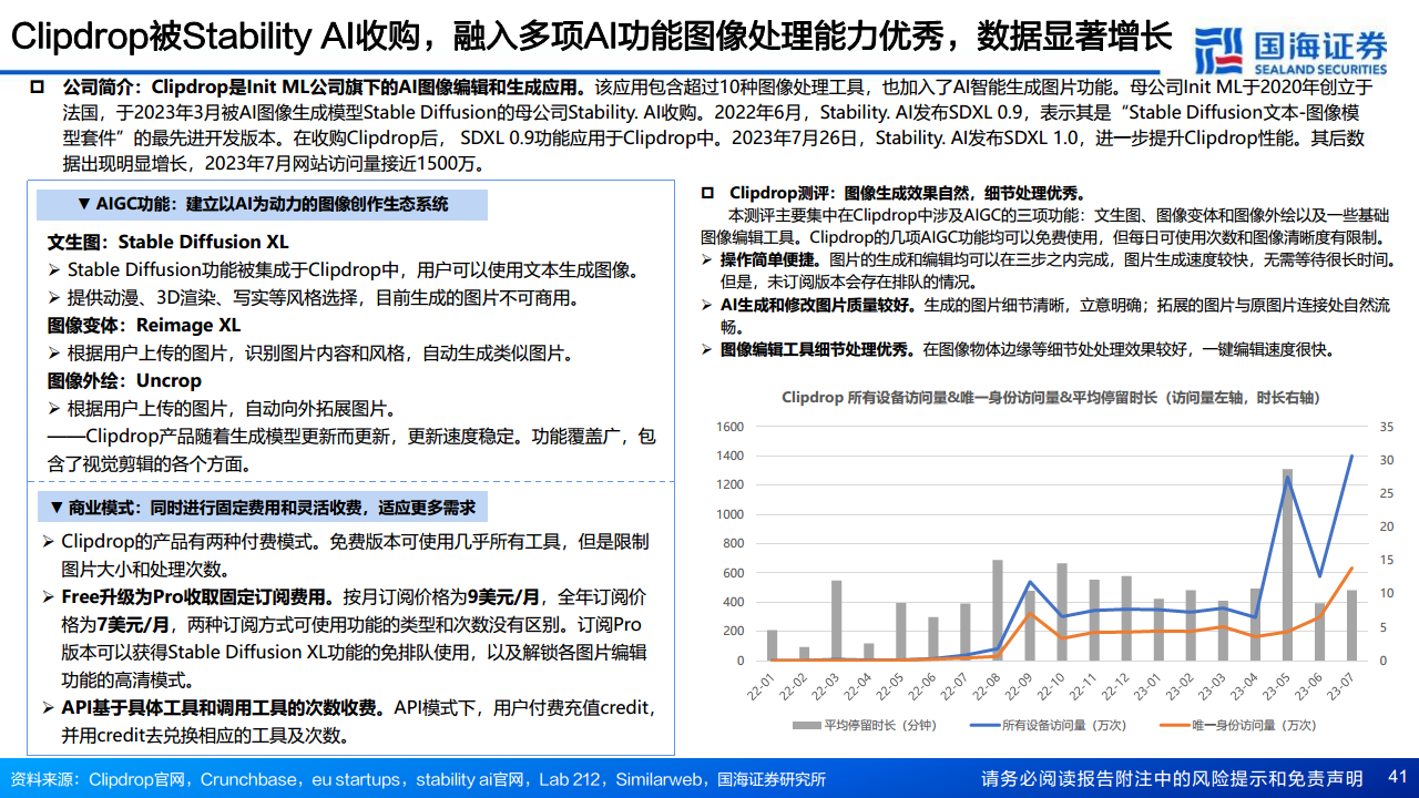 AIGC专题报告：从文生图到文生视频——技术框架与商业化图片
