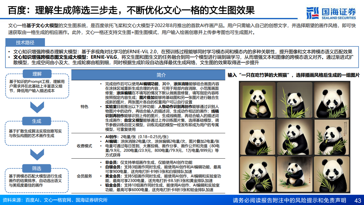 AIGC专题报告：从文生图到文生视频——技术框架与商业化图片