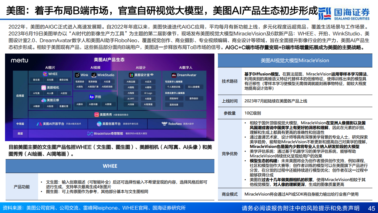 AIGC专题报告：从文生图到文生视频——技术框架与商业化图片
