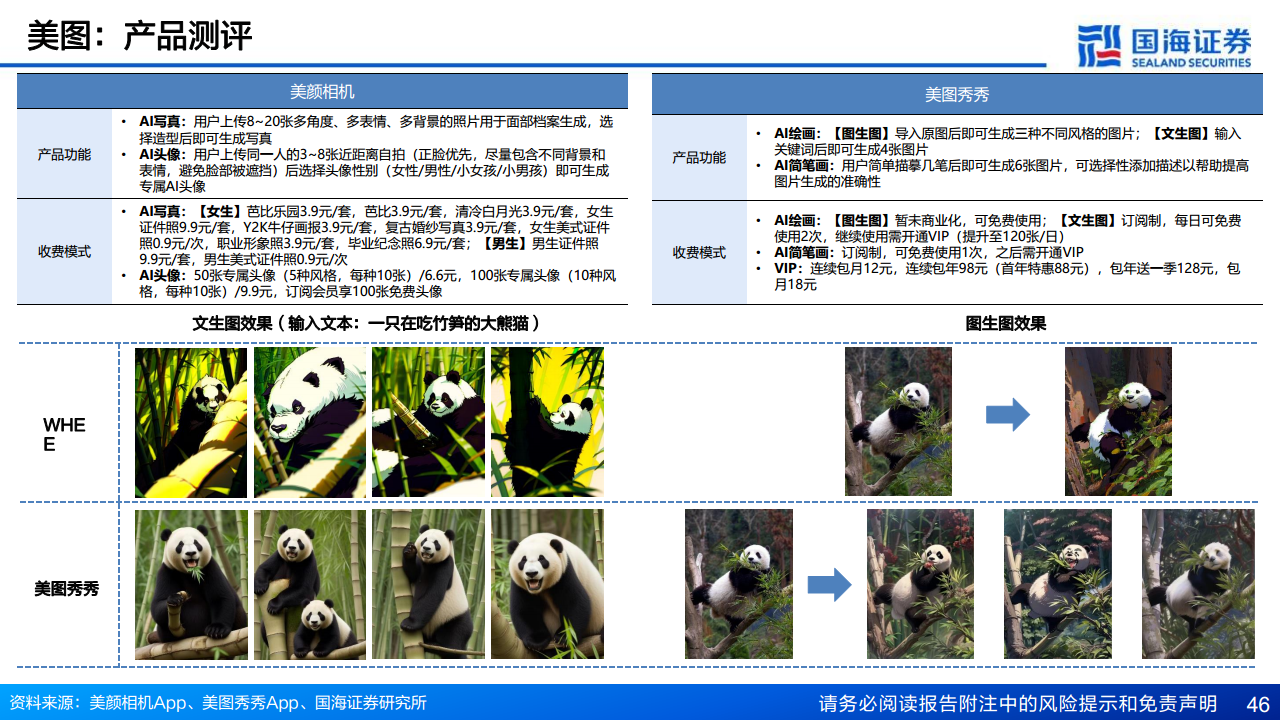 AIGC专题报告：从文生图到文生视频——技术框架与商业化图片