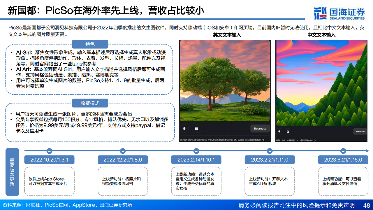AIGC专题报告：从文生图到文生视频——技术框架与商业化图片