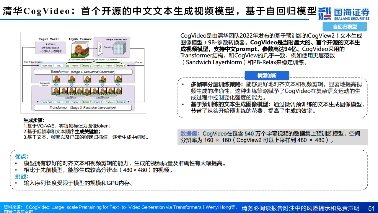 AIGC专题报告：从文生图到文生视频——技术框架与商业化图片