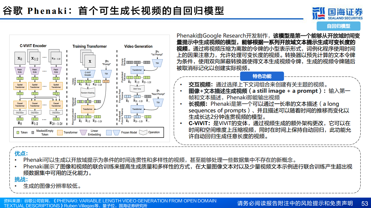 AIGC专题报告：从文生图到文生视频——技术框架与商业化图片