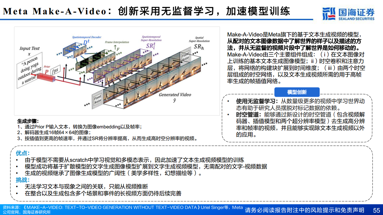 AIGC专题报告：从文生图到文生视频——技术框架与商业化图片