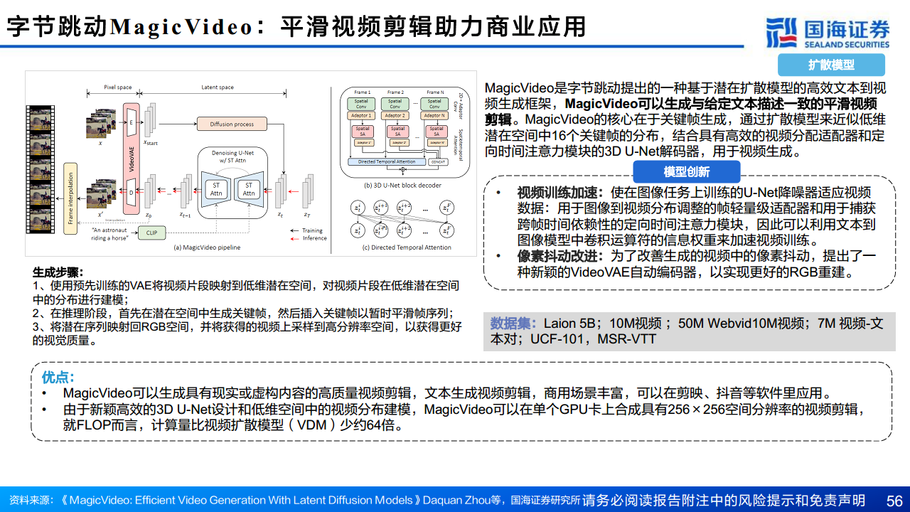 AIGC专题报告：从文生图到文生视频——技术框架与商业化图片