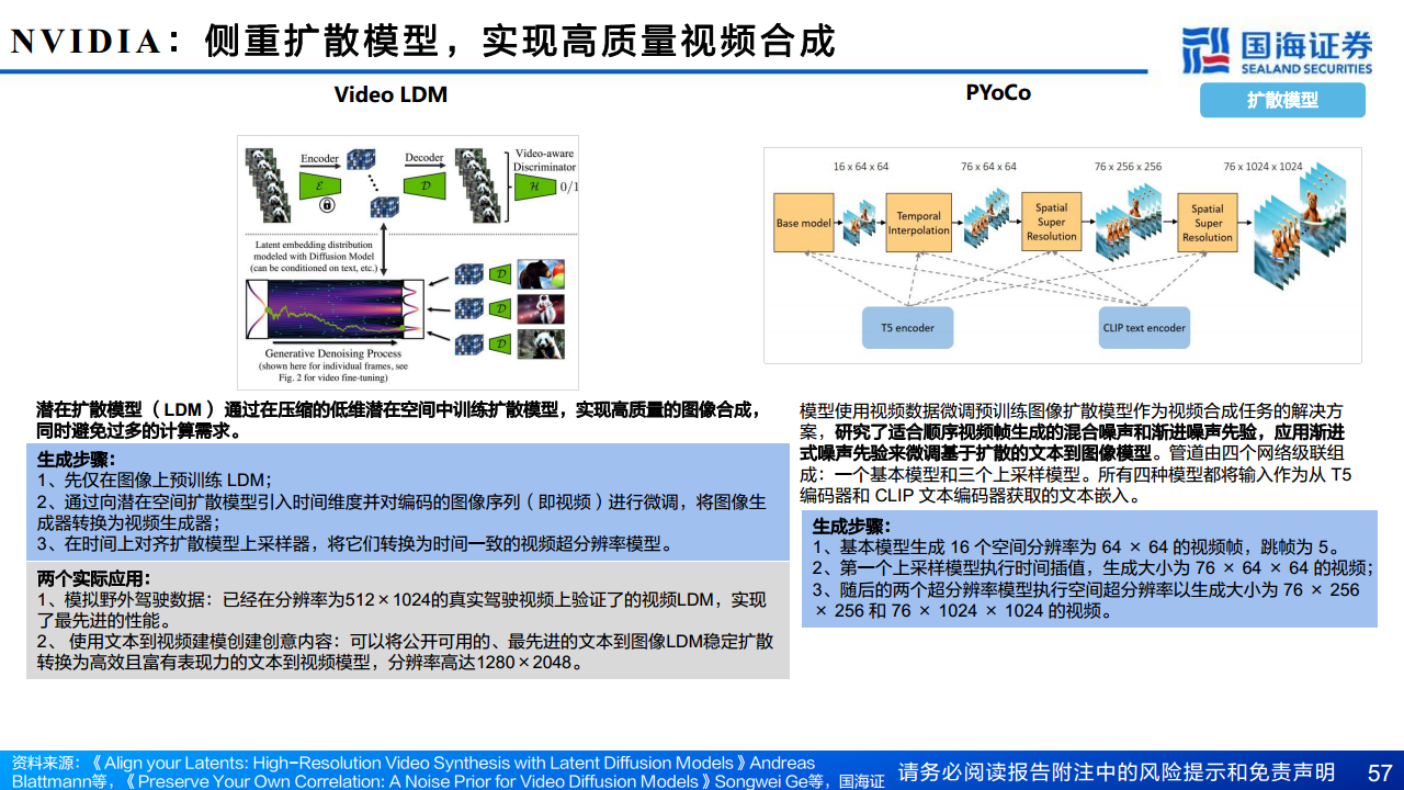 AIGC专题报告：从文生图到文生视频——技术框架与商业化图片